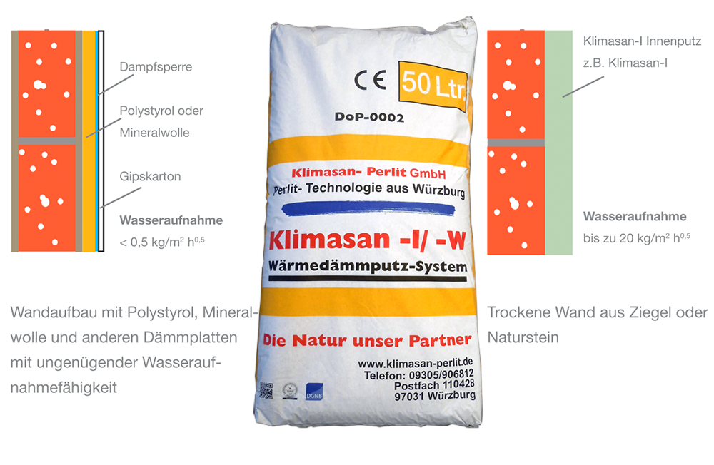 Klimasan
